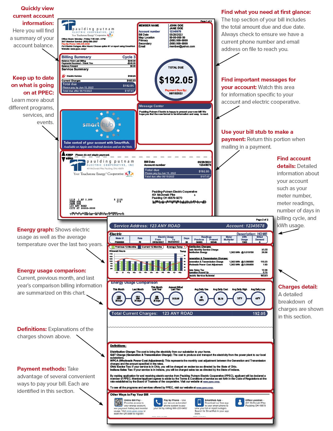 JohnDoe Regular : Download For Free, View Sample Text, Rating And More On